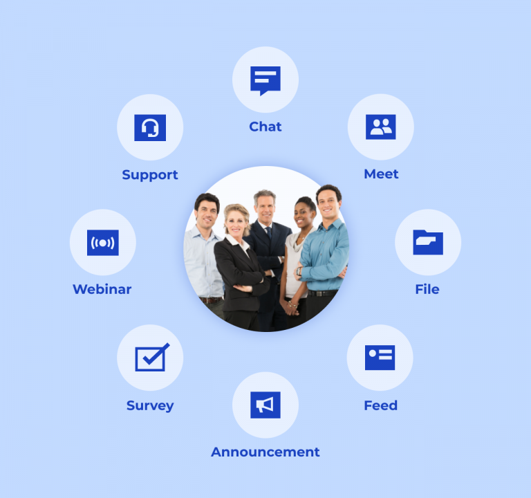 Internal Communications Tool | atwork